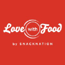 Cancel Love With Food Subscription
